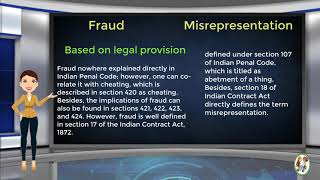 What is Difference Between Fraud amp Misrepresentation [upl. by Arella]