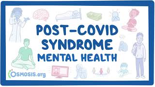 PostCOVID syndrome Mental health [upl. by Inger]