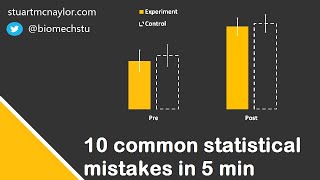 Ten Statistical Mistakes in 5 Min [upl. by Retrak]